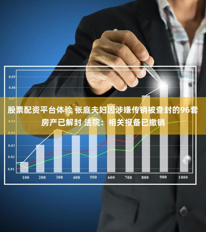 股票配资平台体验 张庭夫妇因涉嫌传销被查封的96套房产已解封 法院:相关报备已撤销